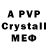 APVP крисы CK Koss Fambulov